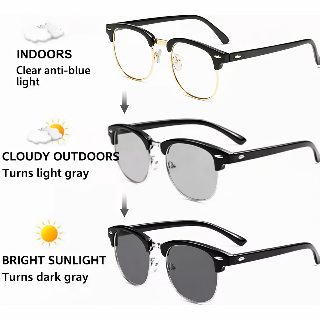 Ultravisie Smart Glasses – Buy 1, Get 1 Free